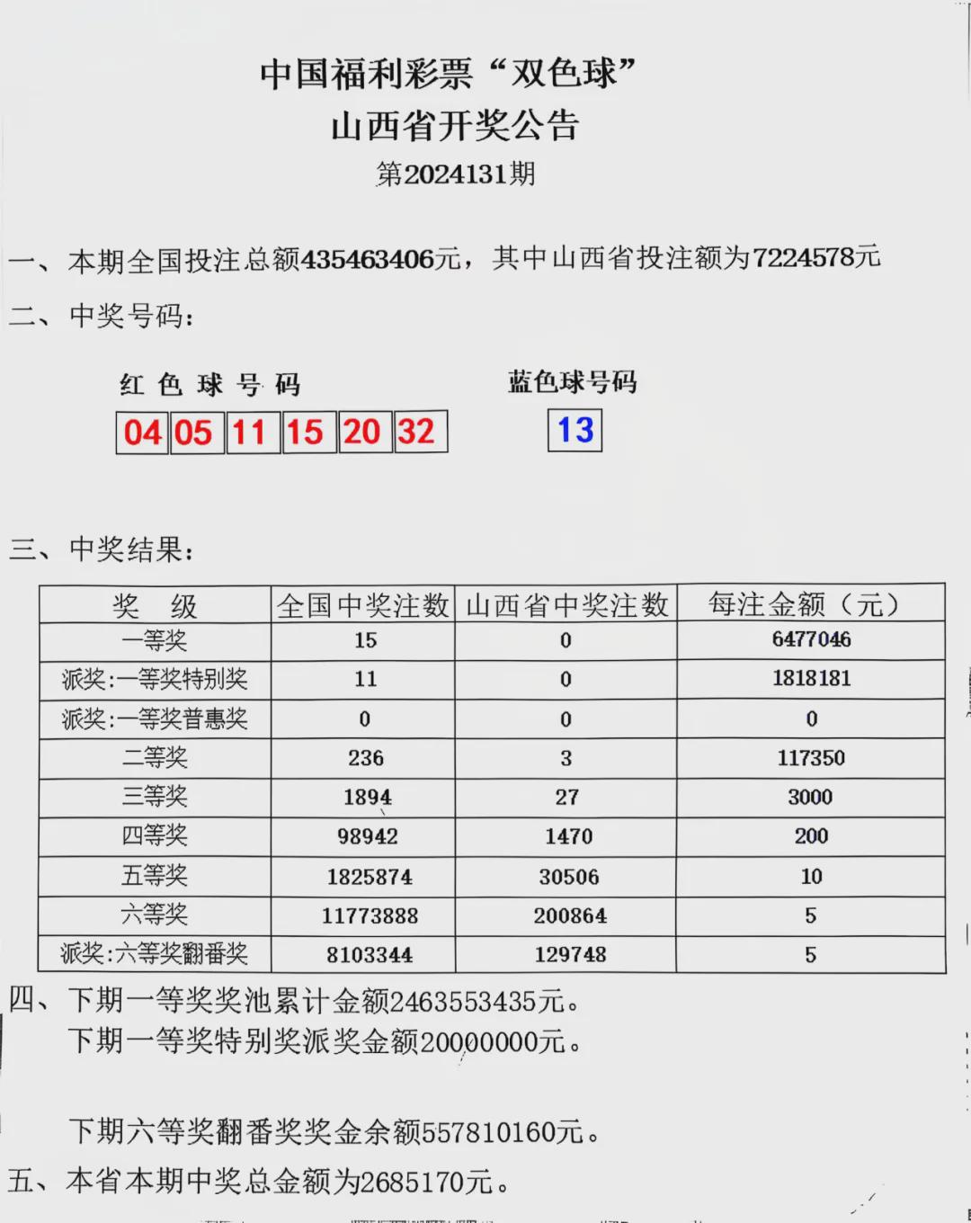 2014065期双色球开奖结果揭晓，幸运数字背后的故事，揭秘2014065期双色球开奖结果，幸运数字背后的故事