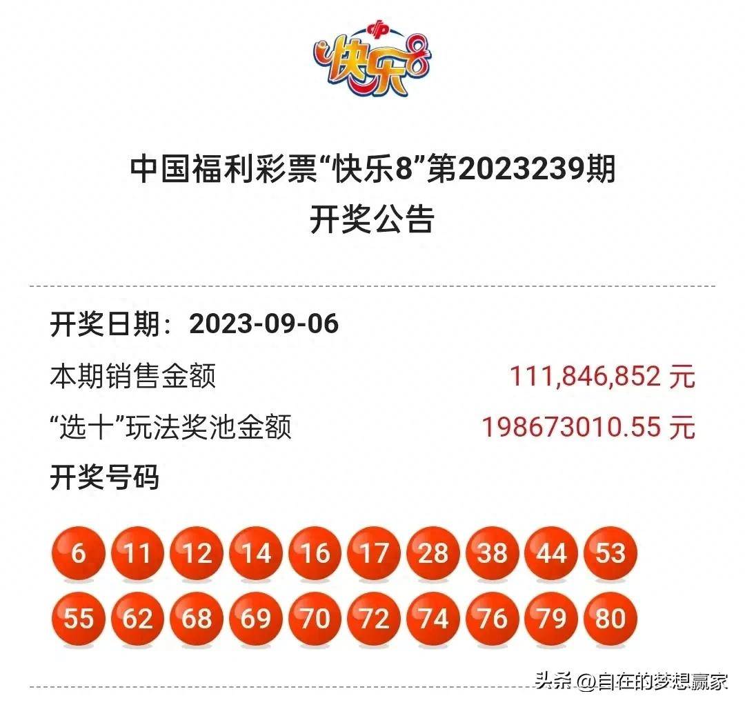 幸运揭晓