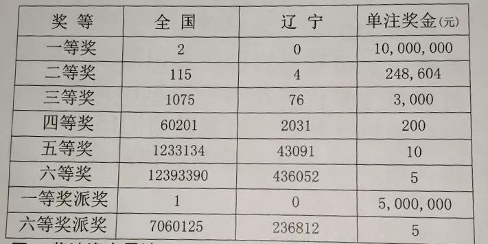 浙江12选五快乐彩，揭秘开奖结果与彩民心声，浙江12选五快乐彩，开奖揭秘与彩民心声