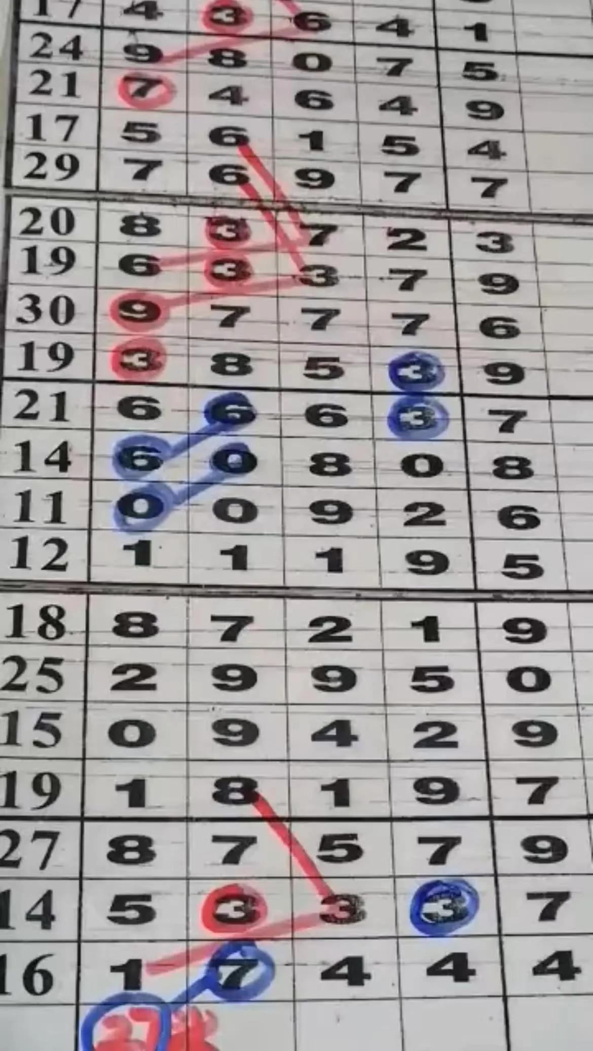预测一注七星彩号码，理性与科学的边界，理性与科学的边界，探索七星彩号码的预测艺术
