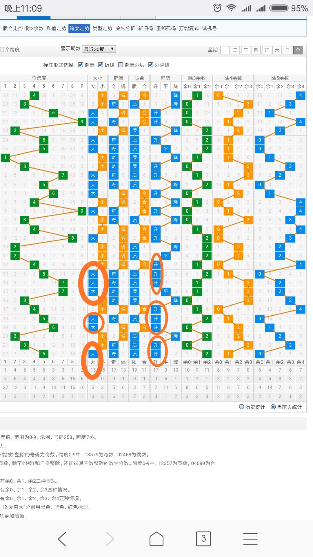 3D中奖号码走势图表，揭秘数字背后的秘密，揭秘3D中奖号码的数字奥秘，从走势图表看背后的秘密
