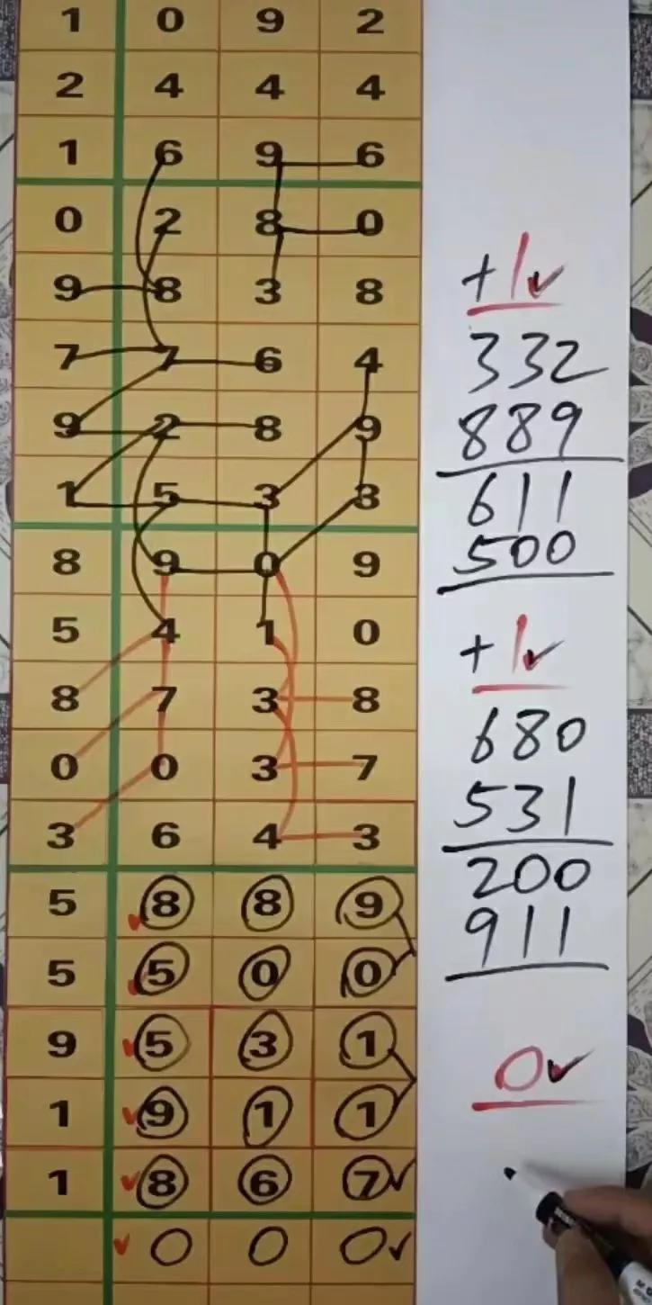 福彩3D南方连线走势图，揭秘数字背后的奥秘，南方福彩3D连线走势图，揭秘数字背后的奥秘