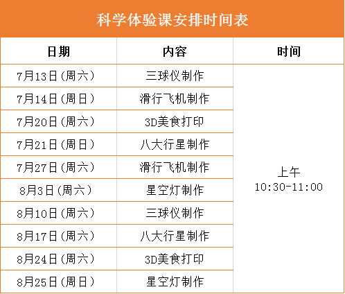 3D之家揭秘
