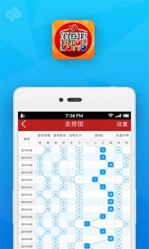 探索双色球新浪爱彩走势图手机版，便捷、智能的购彩新体验，双色球新浪爱彩走势图手机版，便捷智能，开启购彩新体验