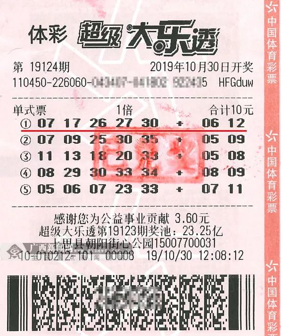 探索中国体育彩票大乐透，中奖查询的最新途径与技巧，解锁中国体育彩票大乐透，最新中奖查询途径与技巧