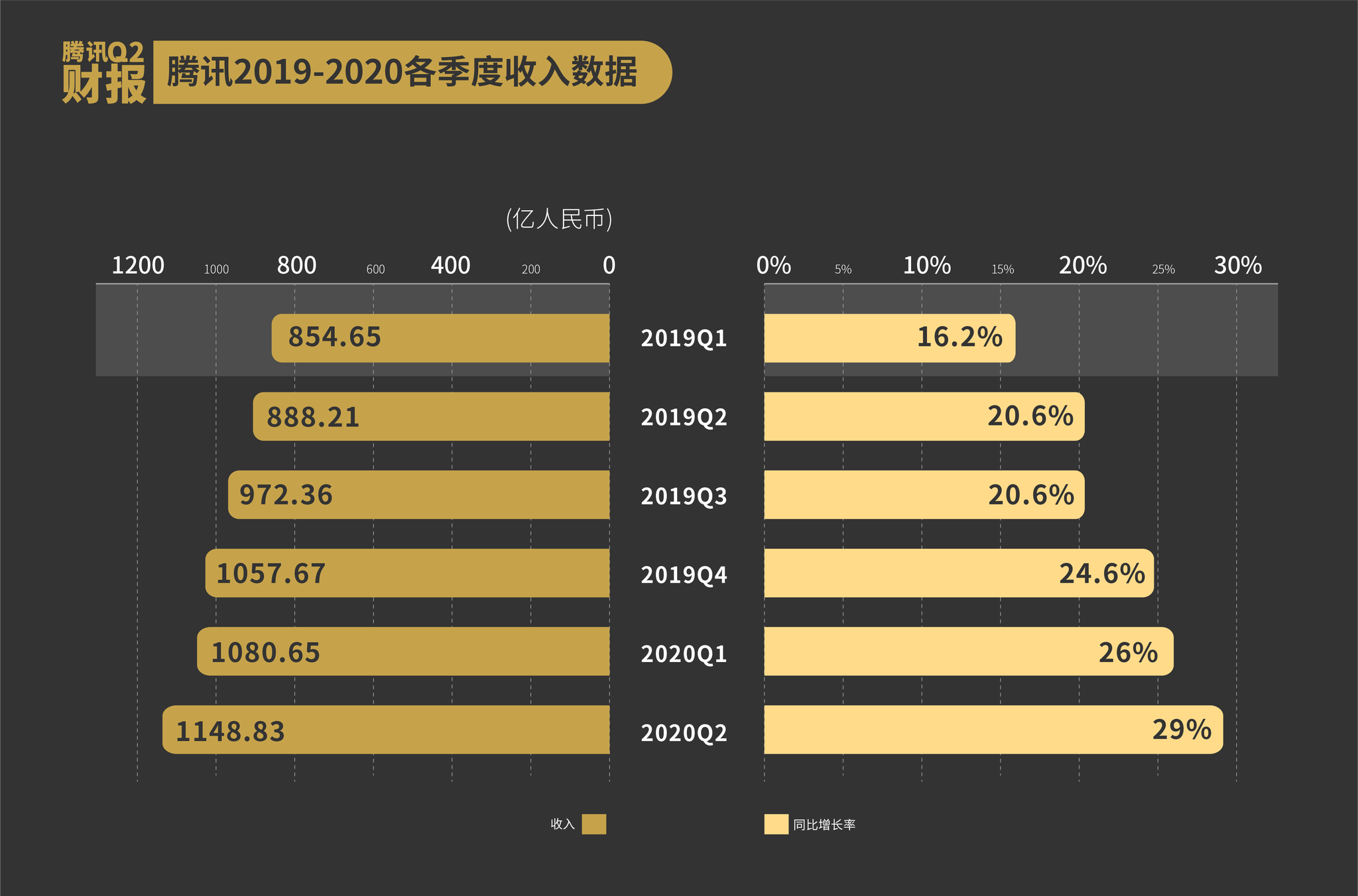 排列5，新浪爱彩的数字游戏与智慧挑战，新浪爱彩排列5，数字游戏与智慧挑战的完美融合