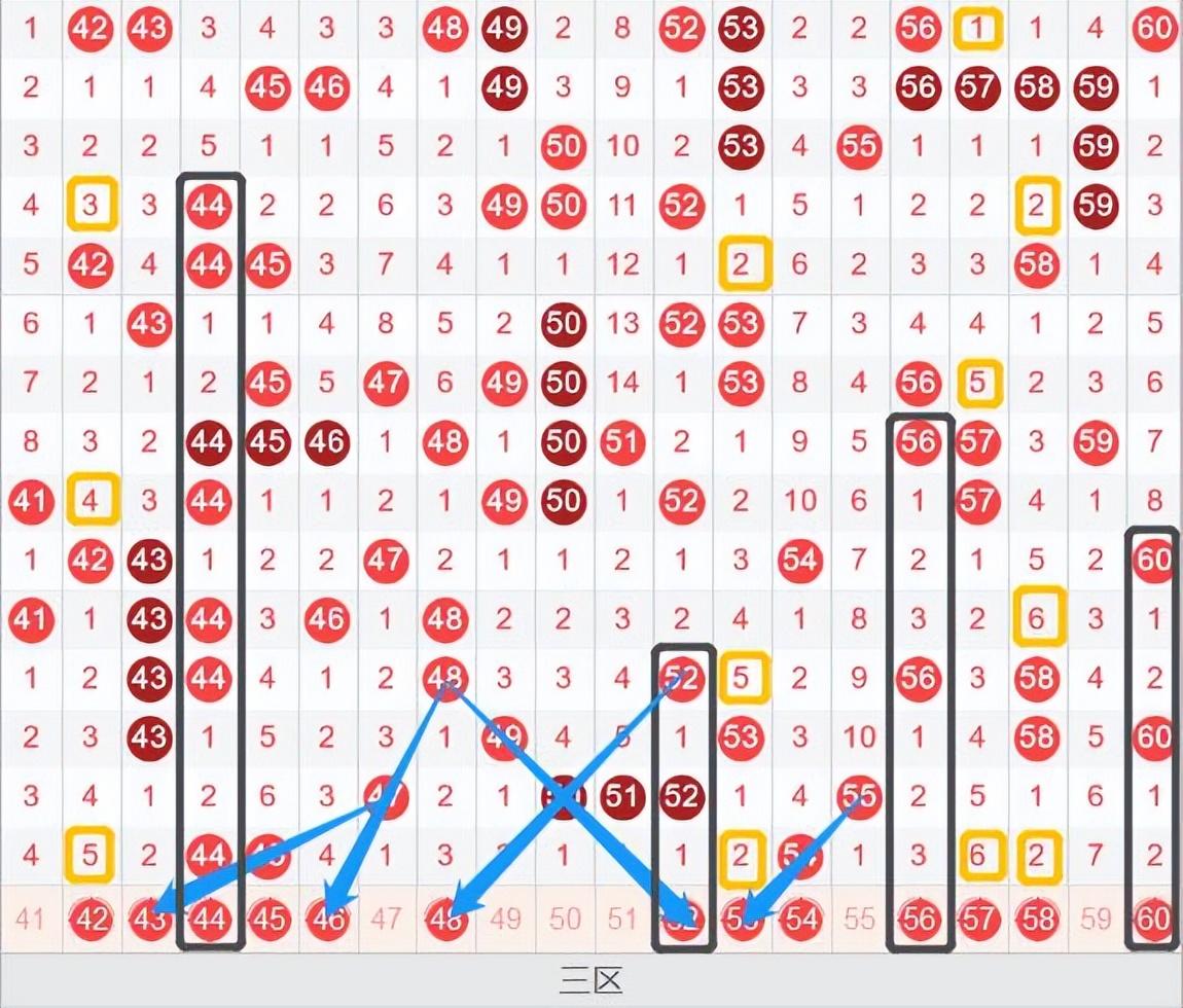 福彩快乐8走势图尾数分布，揭秘数字背后的秘密，福彩快乐8走势图尾数分布，揭秘数字背后的秘密