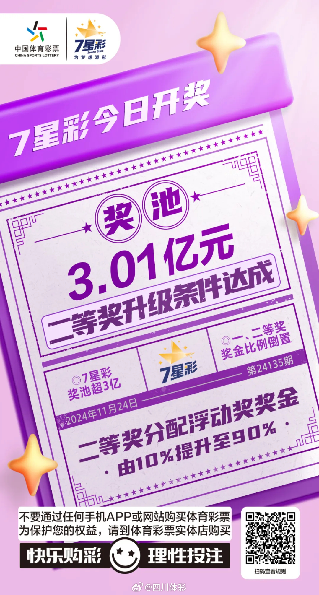 七乐彩，今晚揭晓幸运之匙，揭晓七乐彩，今晚的幸运之匙