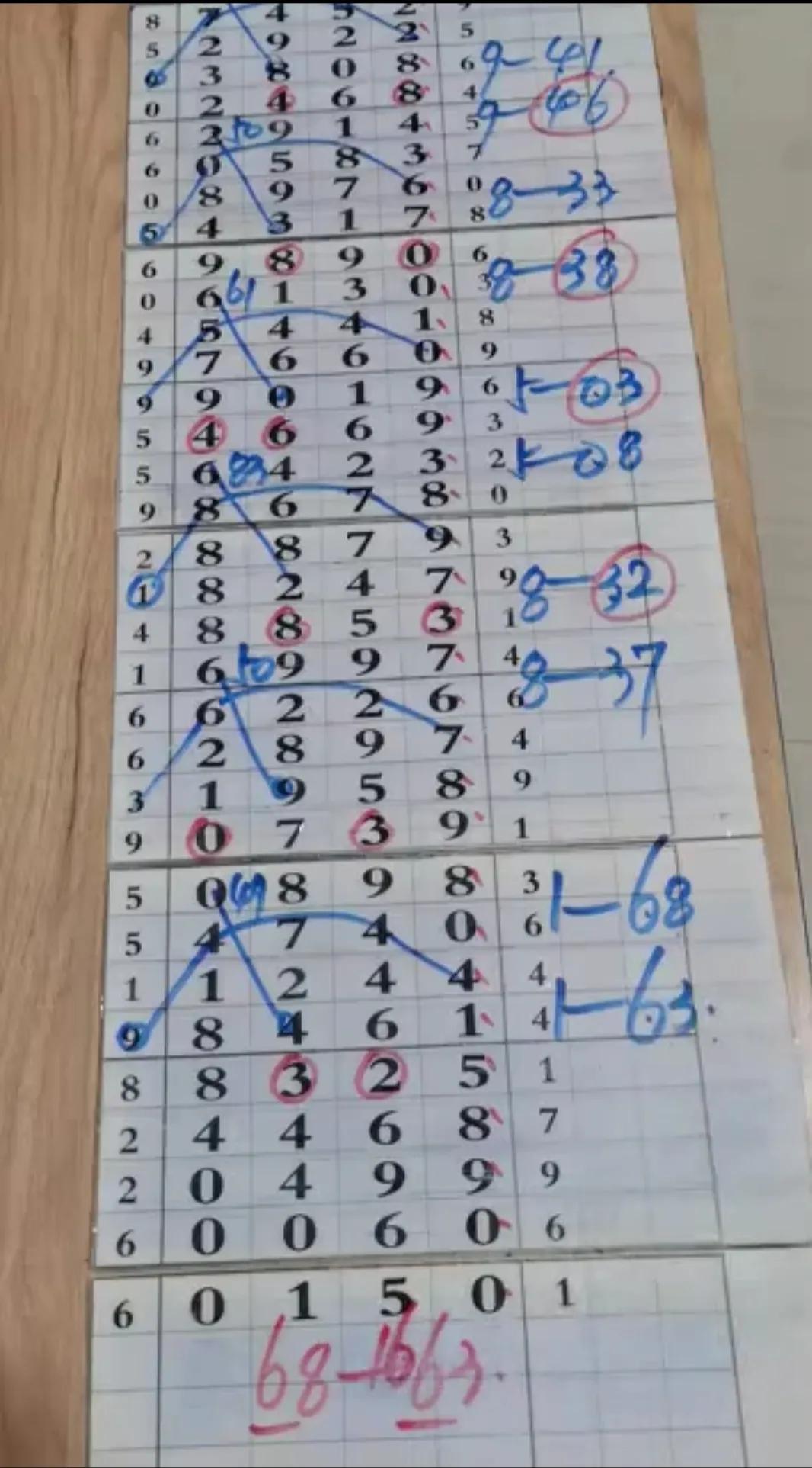 探索数字的奥秘，体彩排列五走势图手机版解析与应用，数字奥秘的探索，体彩排列五走势图手机版解析与应用