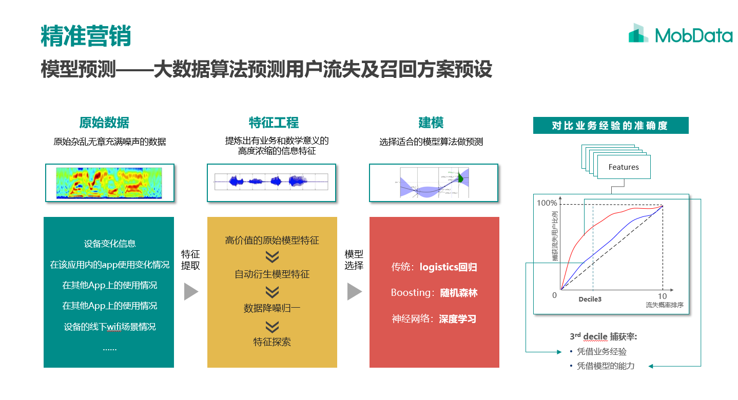 3D专家今日精准预测，揭秘数字背后的奥秘，3D专家今日精准预测，揭秘数字背后的奥秘