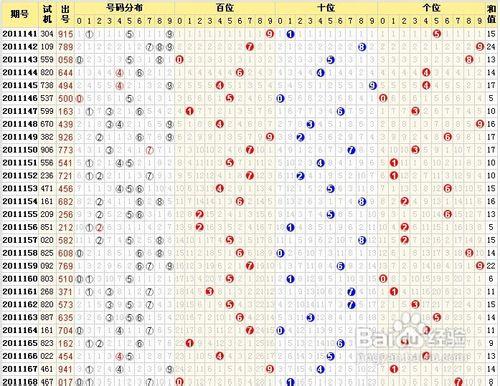 2022澳门资料大全最准，揭秘澳门博彩业与旅游业的融合发展，2022澳门资料大全，博彩业与旅游业的融合发展揭秘