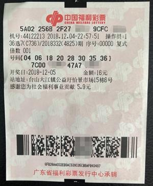今晚揭晓，36选7开奖结果16日精彩回顾与预测，36选7开奖结果揭晓，16日精彩回顾与未来预测