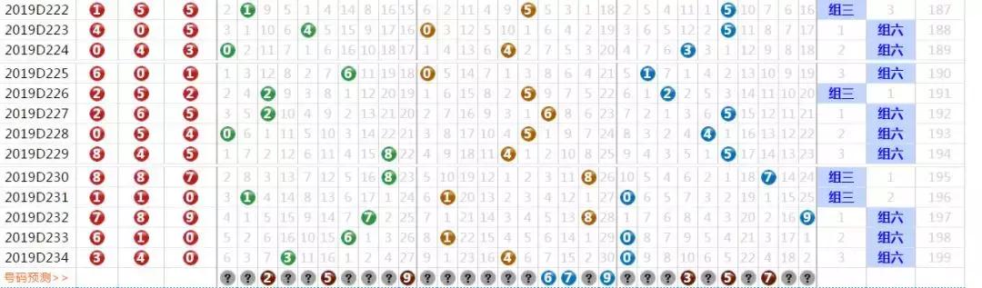 今晚上三D试机号查询，揭秘彩票背后的数字游戏，揭秘三D试机号，彩票背后的数字游戏