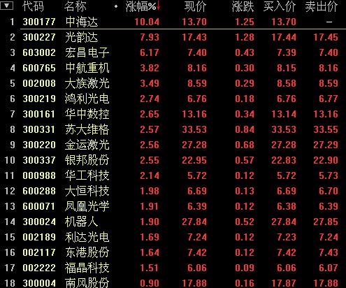 千禧3D关注码，揭秘数字背后的幸运密码，揭秘千禧3D，数字背后的幸运密码