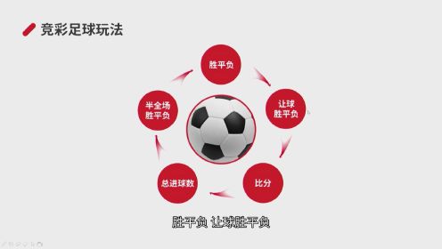 体育竞彩足球，解锁精彩玩法与策略指南，解锁体育竞彩足球的精彩玩法与策略指南