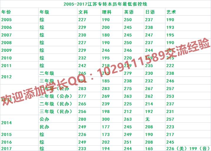 江苏体育彩票排列五开奖结果，揭秘数字背后的幸运与希望，江苏体育彩票排列五开奖揭秘，数字背后的幸运与希望