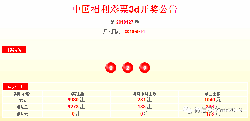 探秘中国体彩与福彩的开奖日期，揭秘背后的规则与意义，揭秘中国体彩与福彩开奖日期，规则与背后的意义