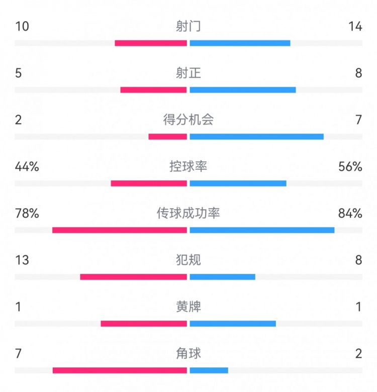 探索SPBO体球比分的奥秘，从基础到进阶的全面解析，SPBO体球比分的全面解析，从基础到进阶的深度探索