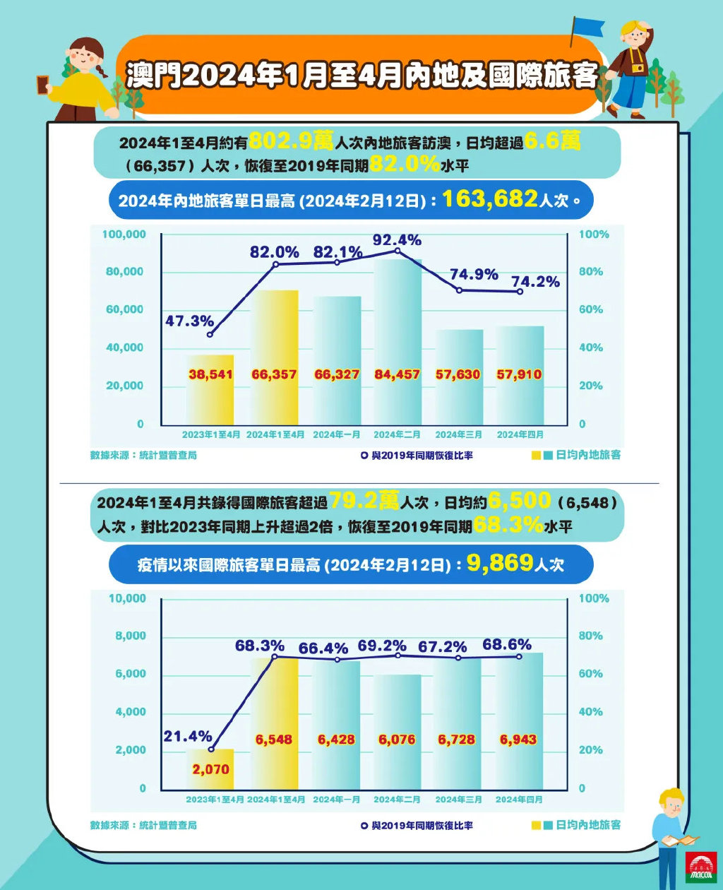 2024年澳门蓝月亮资料，揭秘与展望，2024年澳门蓝月亮，揭秘与未来展望