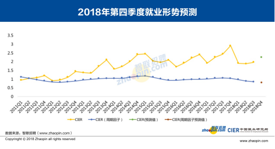 福彩三地开奖结果基本走势图，解析与预测的智慧，福彩三地开奖走势图，解析与预测的智慧探索