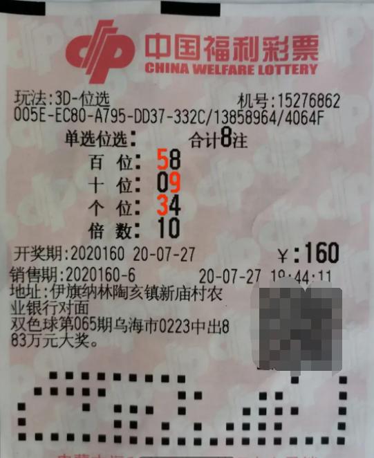 探索3D彩票网，数字与梦想的交汇，3D彩票网，数字与梦想的交汇点