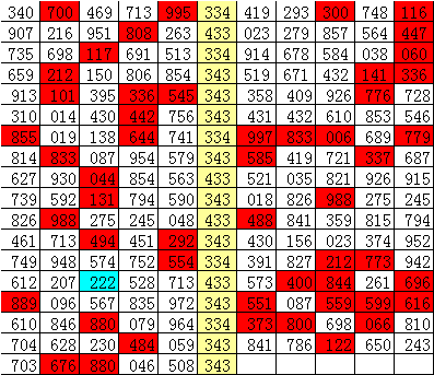 排列三组选号码走势图，3d之家的智慧与乐趣，3D之家的智慧与乐趣，探索三组选号码的走势图