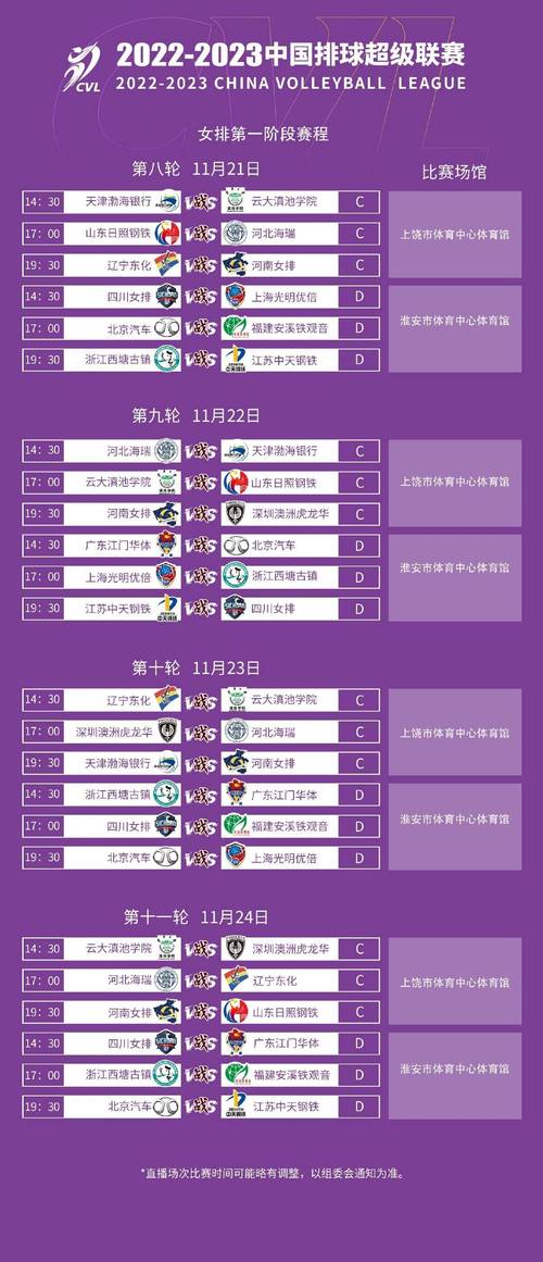 女排联赛第三阶段赛程表2022，激情与荣耀的碰撞，2022女排联赛第三阶段，激情与荣耀的碰撞