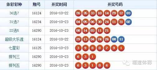 31选7，简单有趣的数字彩票玩法介绍，探索31选7，简单有趣的数字彩票玩法