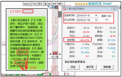 3D基本走势图（专业连线版），旧版彩宝网深度解析与使用指南，3D基本走势图专业连线版，旧版彩宝网深度解析与使用指南