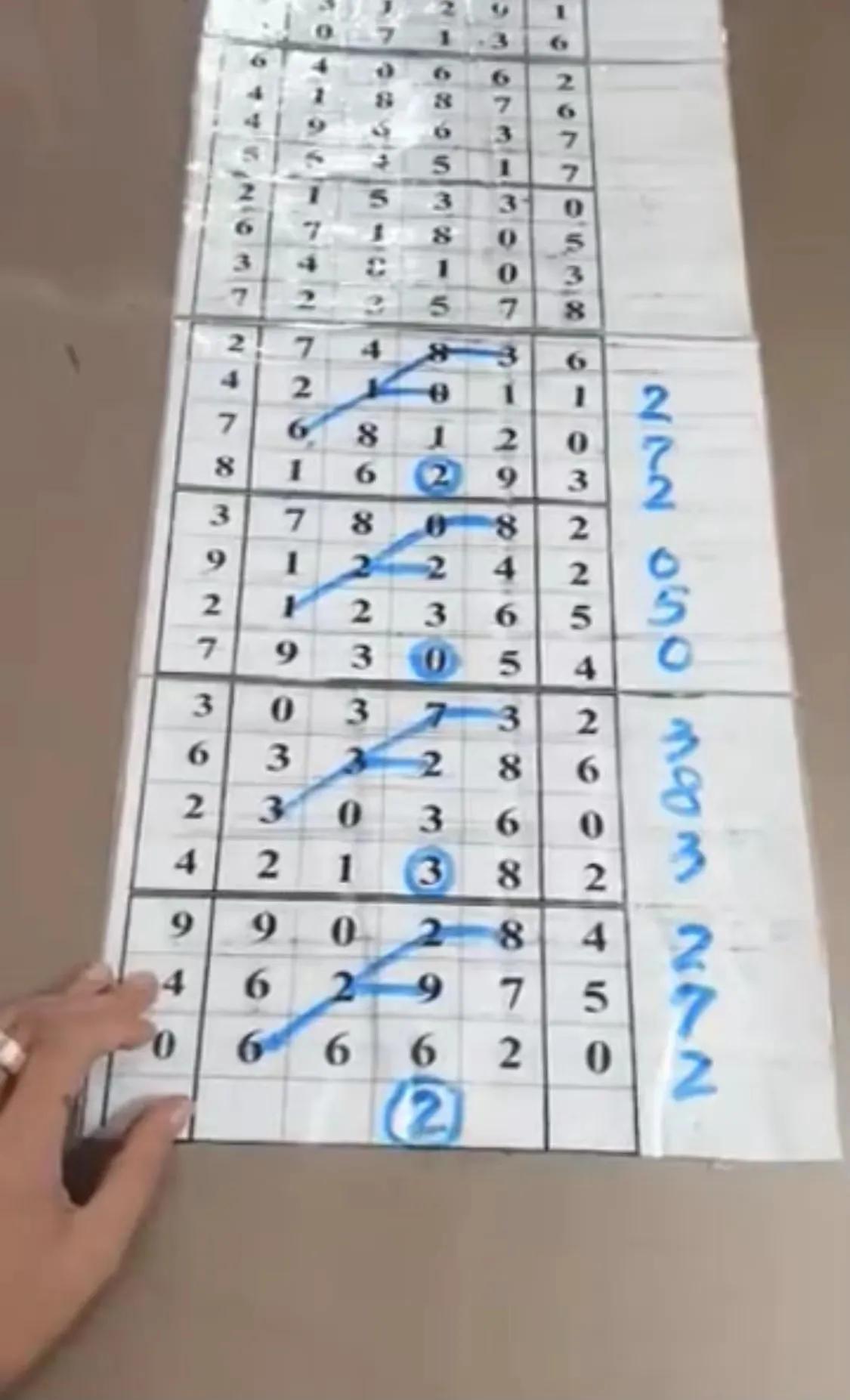 排列3基本走势图综合版，解读数字背后的奥秘，排列3基本走势图综合版，数字背后的奥秘解析