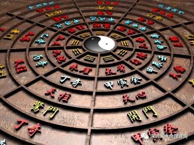 揭秘奇门遁甲，古老智慧与现代彩票预测的奇妙碰撞，奇门遁甲，古老智慧与现代彩票预测的跨界碰撞