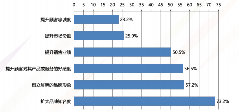 探索新浪网排列五综合走势图，数字背后的奥秘与策略，揭秘新浪网排列五综合走势图，数字背后的策略与奥秘