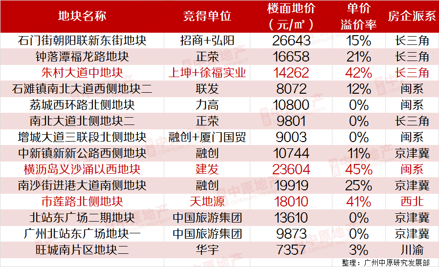 35选七，揭秘彩票走势图背后的奥秘，揭秘35选七彩票走势图背后的奥秘