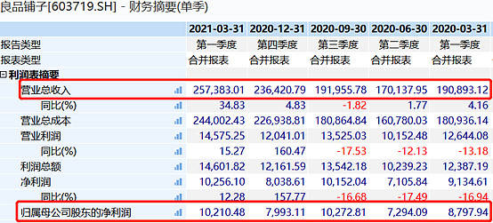 探索大乐透的奥秘，最新开机号、试机号与开奖号的深度解析，揭秘大乐透，最新开机号、试机号与开奖号的深度解析