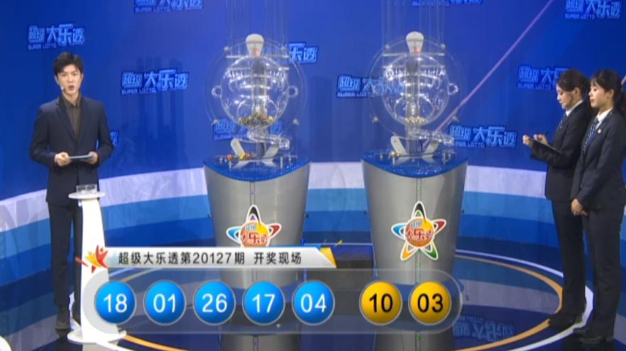 探索中国体彩超级大乐透，开奖结果直播的魅力与影响，中国体彩超级大乐透，开奖直播的魅力与影响探索