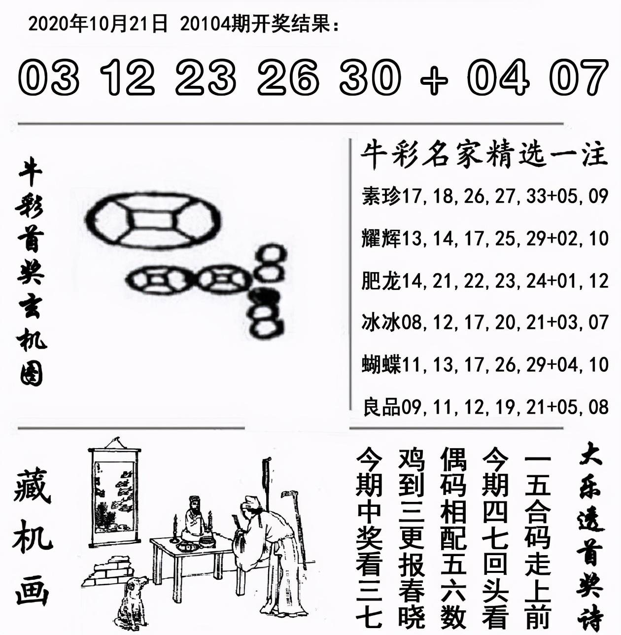 揭秘天齐网福利彩票3D字谜，解锁中奖秘籍的深度分析，揭秘天齐网福利彩票3D字谜，解锁中奖秘籍的深度分析