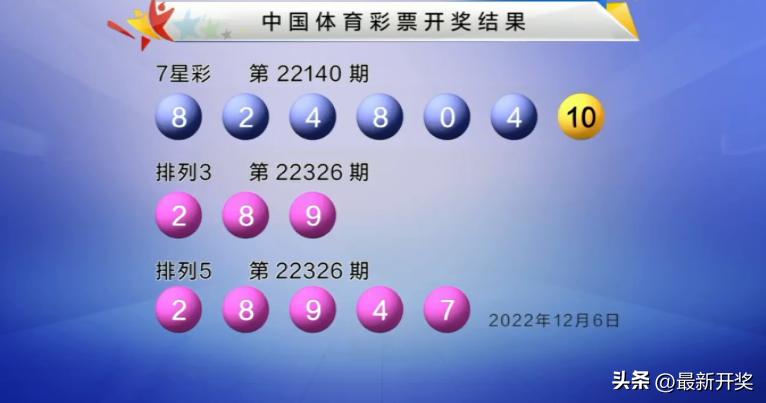 揭秘七星彩，1000期开奖号码的数字之旅，揭秘七星彩，1000期开奖号码的数字之旅