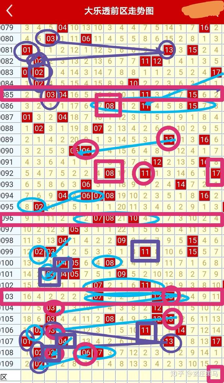 2013年体彩大乐透开奖走势图，数字背后的奥秘与趋势分析，2013年体彩大乐透开奖走势图，数字背后的奥秘与趋势分析