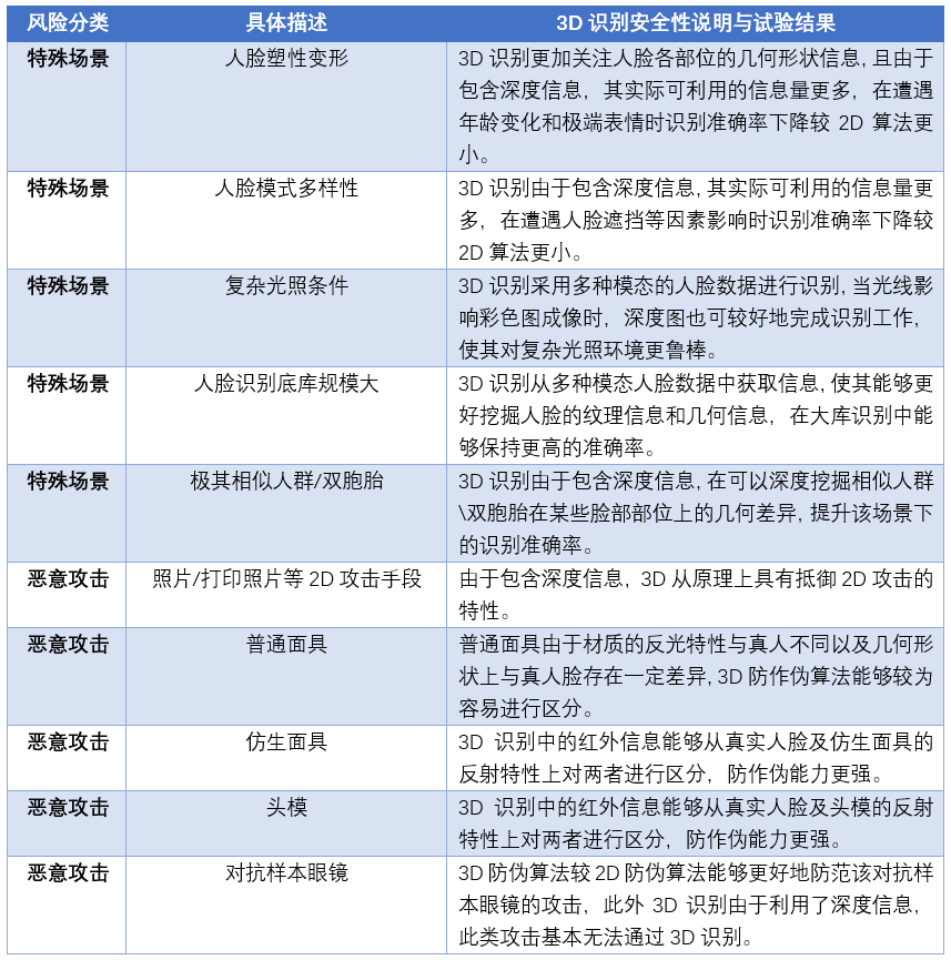 福彩3D两码组合技巧，解锁中奖秘籍的深度解析，解锁福彩3D两码组合技巧，深度剖析中奖秘籍