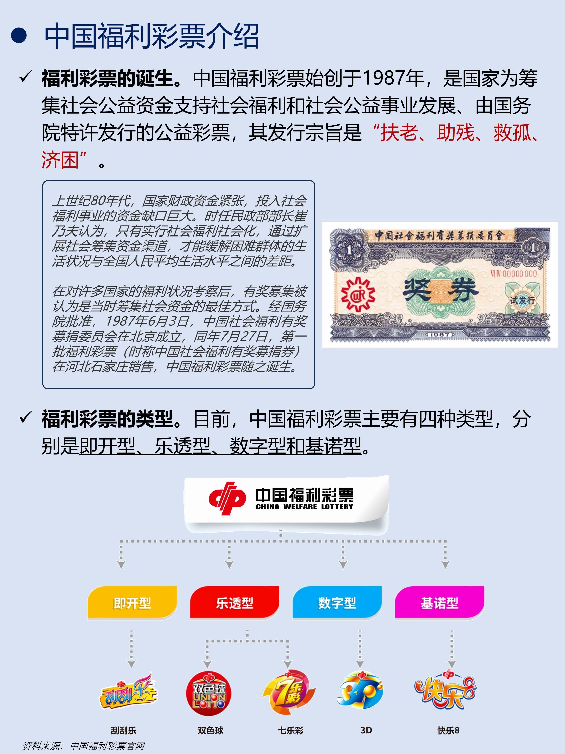 探索中国福彩5元福利彩票的魅力与影响，探索中国福彩5元福利彩票的魅力与影响，从个人娱乐到社会公益的桥梁