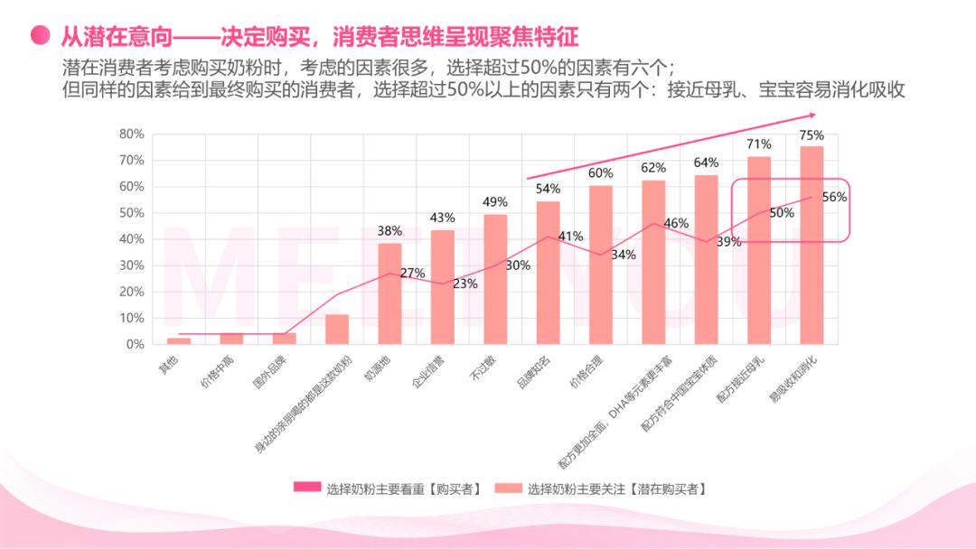 3D基本走势图（专业版）近200期，深度解析与趋势洞察，深度洞察，200期3D基本走势图专业版解析与趋势预测