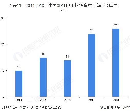 探索3D基本走势图（专业版），连线彩虹，洞悉未来，3D基本走势图专业版，连线彩虹，洞悉未来