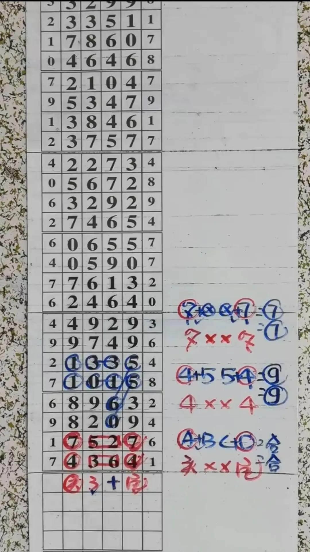 排5规律预测今天，揭秘数字背后的奥秘，揭秘今日排列五规律，数字背后的奥秘与预测
