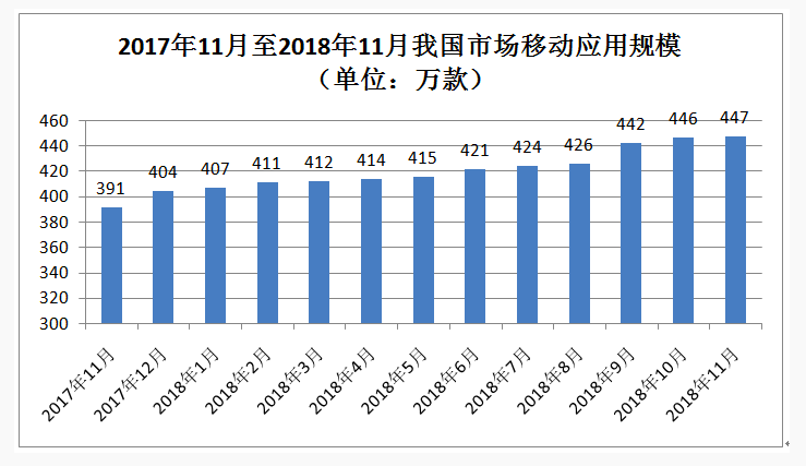 排3跨度走势图在南方双彩网中的运用与解读，南方双彩网中排3跨度走势图的运用与解读策略
