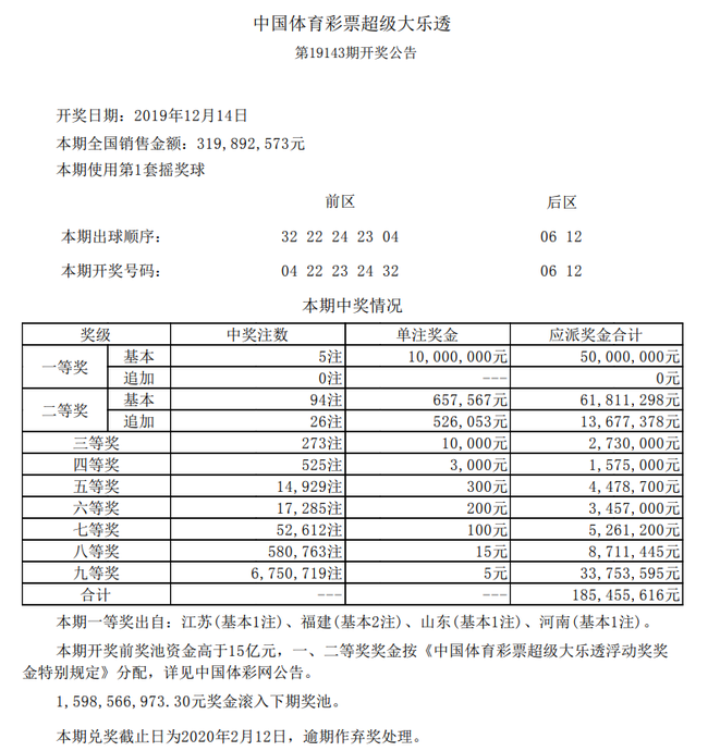 数字秘密