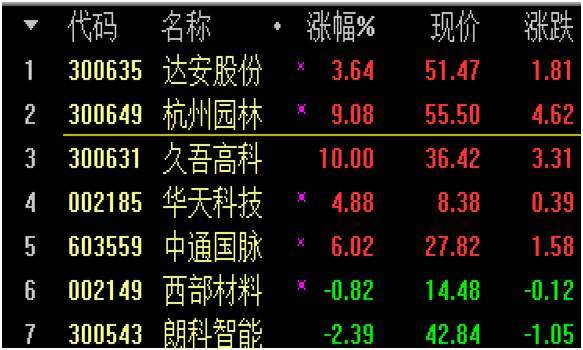 探索体彩世界的奥秘，开机号、试机号、关注号与金码的深度解析，揭秘体彩世界，开机号、试机号、关注号与金码的深度解析