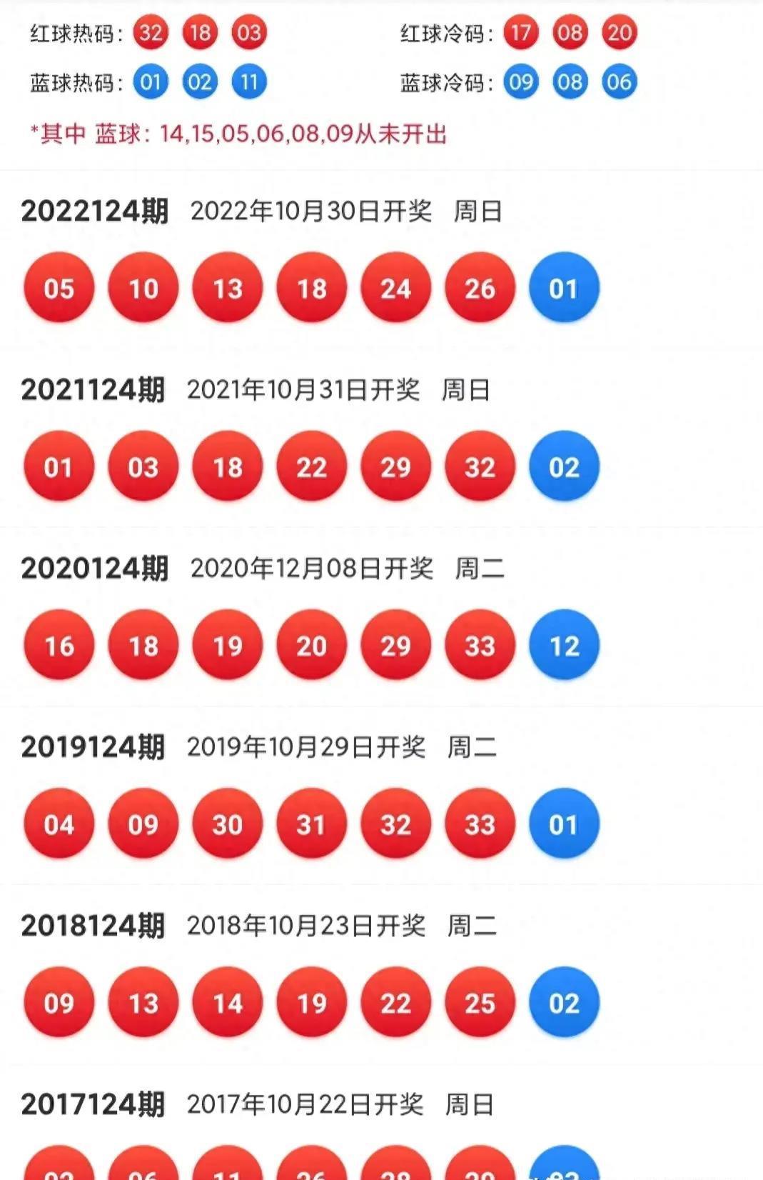 梦想与幸运 第13页