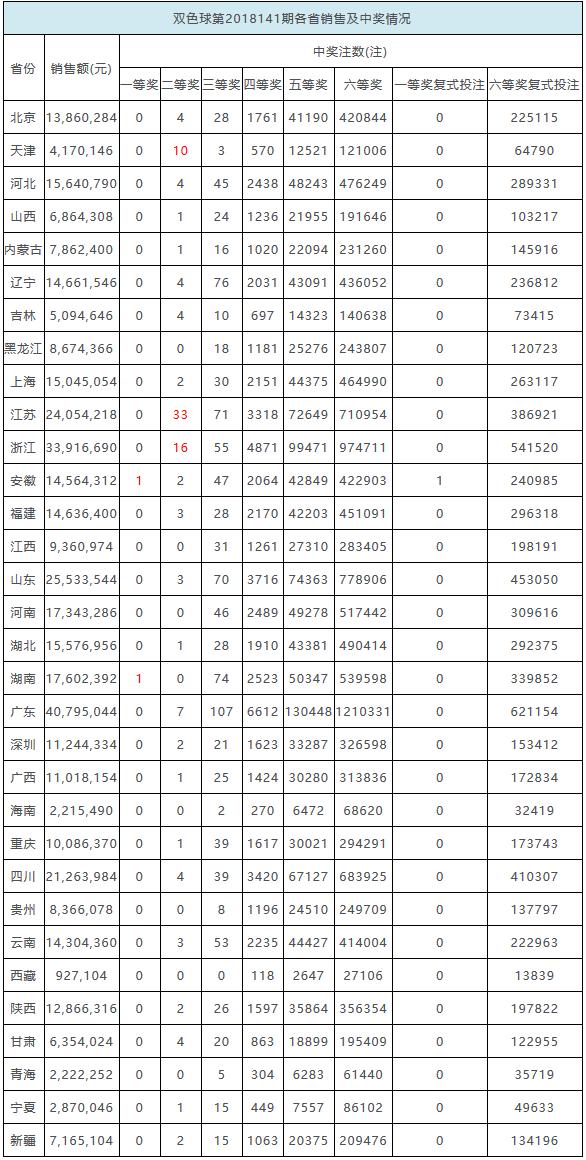 足球彩票开奖时间，揭秘背后的规则与乐趣，足球彩票开奖时间，揭秘规则与乐趣的双重魅力