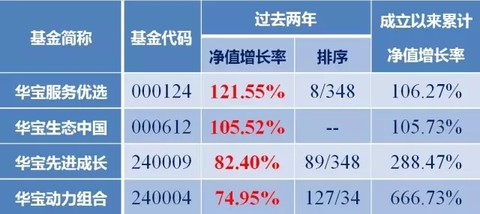 企业新闻 第284页