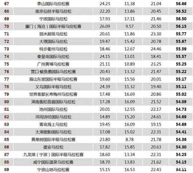 江西十五选五，探索地方彩票的独特魅力与影响，江西十五选五，探索地方彩票的独特魅力与深远影响